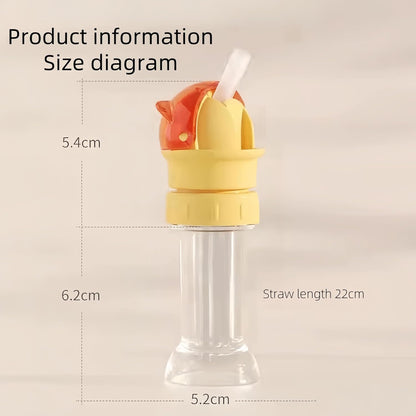 RMISODO 2-in-1 spill-proof straw cap for water bottles